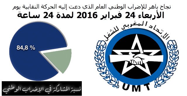 نجاح باهر للإضراب الوطني العام الذي دعت إليه الحركة النقابية يوم الأربعاء 24 فبراير 2016 لمدة 24 ساعة