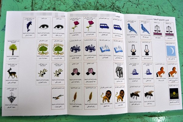 الأحزاب  بين الواجب والمطالب 