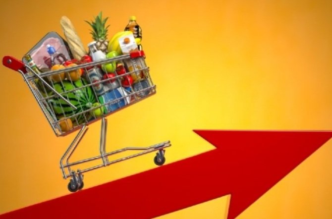 غلاء الأسعار يقود المغرب إلى المنطقة الحمراء في تصنيف البنك الدولي