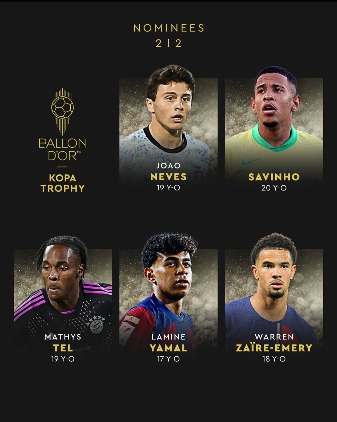 قائمة المرشحين لجائزة كوبا لأفضل لاعب شاب: لامين يامال وأردا غولر في الصدارة