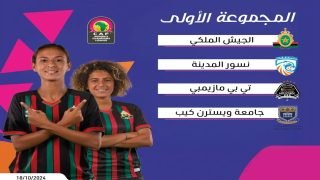 قرعة دوري أبطال أفريقيا للسيدات تضع الجيش الملكي في مجموعة قوية