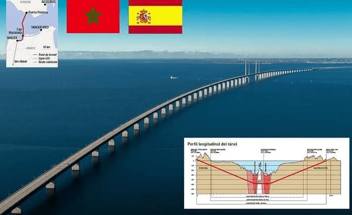 بدعم أمريكي.. مشروع الربط البحري بين المغرب وإسبانيا يدخل مرحلة الدراسات المتقدمة